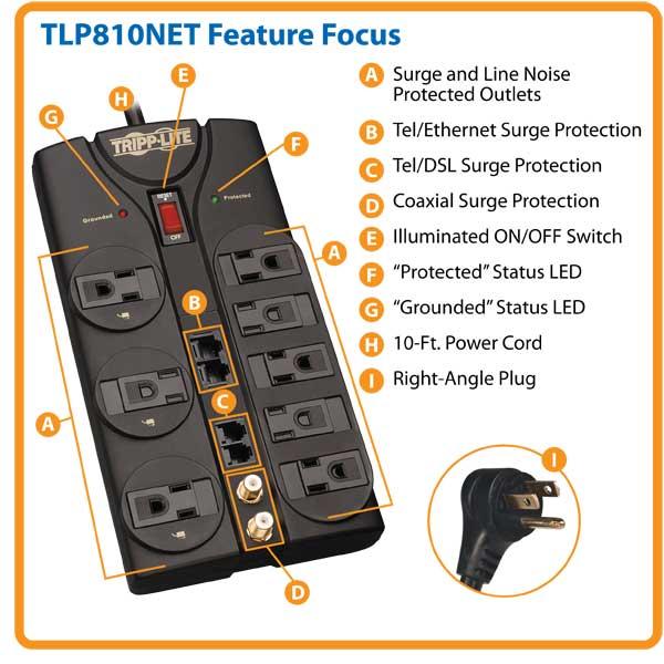 Tripp Lite 8 Outlet Surge Protector Power Strip, 10ft Cord