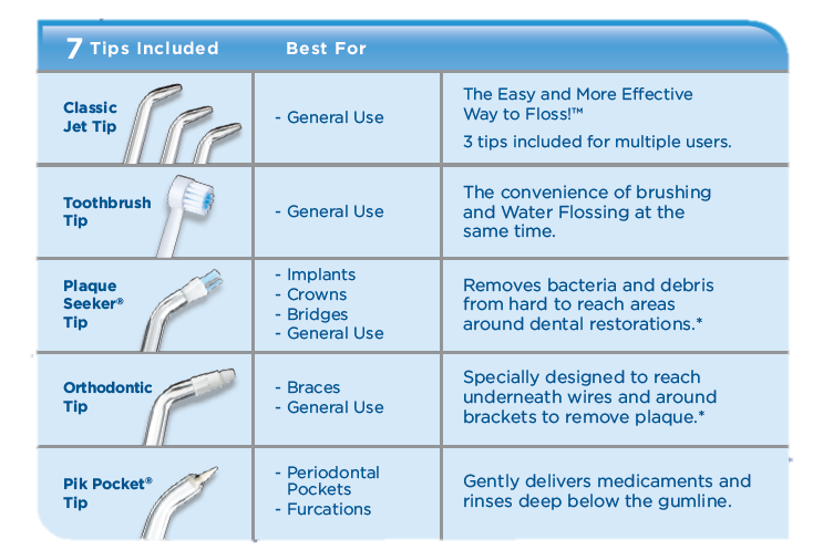 Water перевести на русский язык