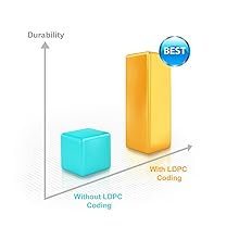 Amazon.com: ADATA Premier SP550 120GB