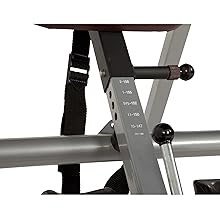 Easy User Height Adjustment