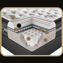 simmons beautyrest black tatiana ultimate plush pillow top mattress