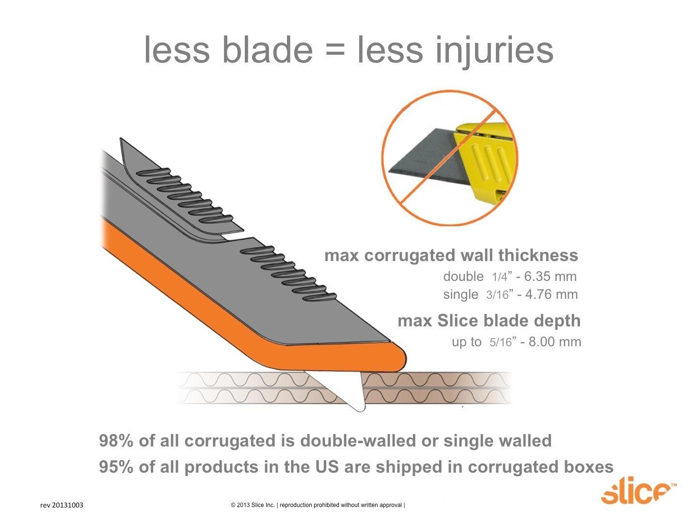 Slice 10400CS 10400 Box Cutter, Ceramic Safety Blade, 3