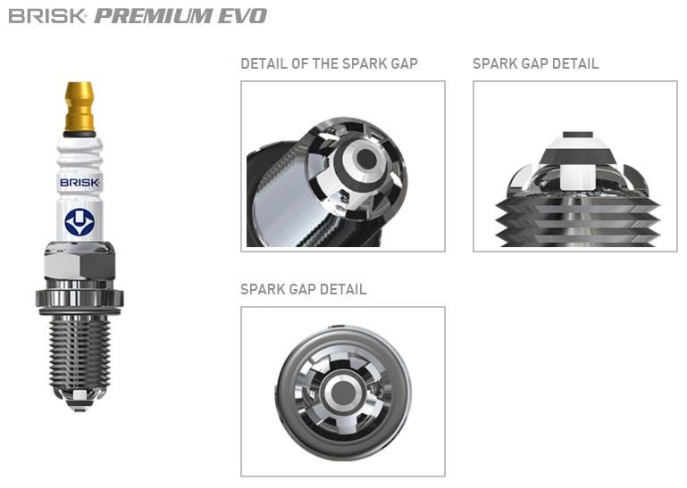 Amazon.com: BRISK USA DR15SXC Spark Plug: Automotive