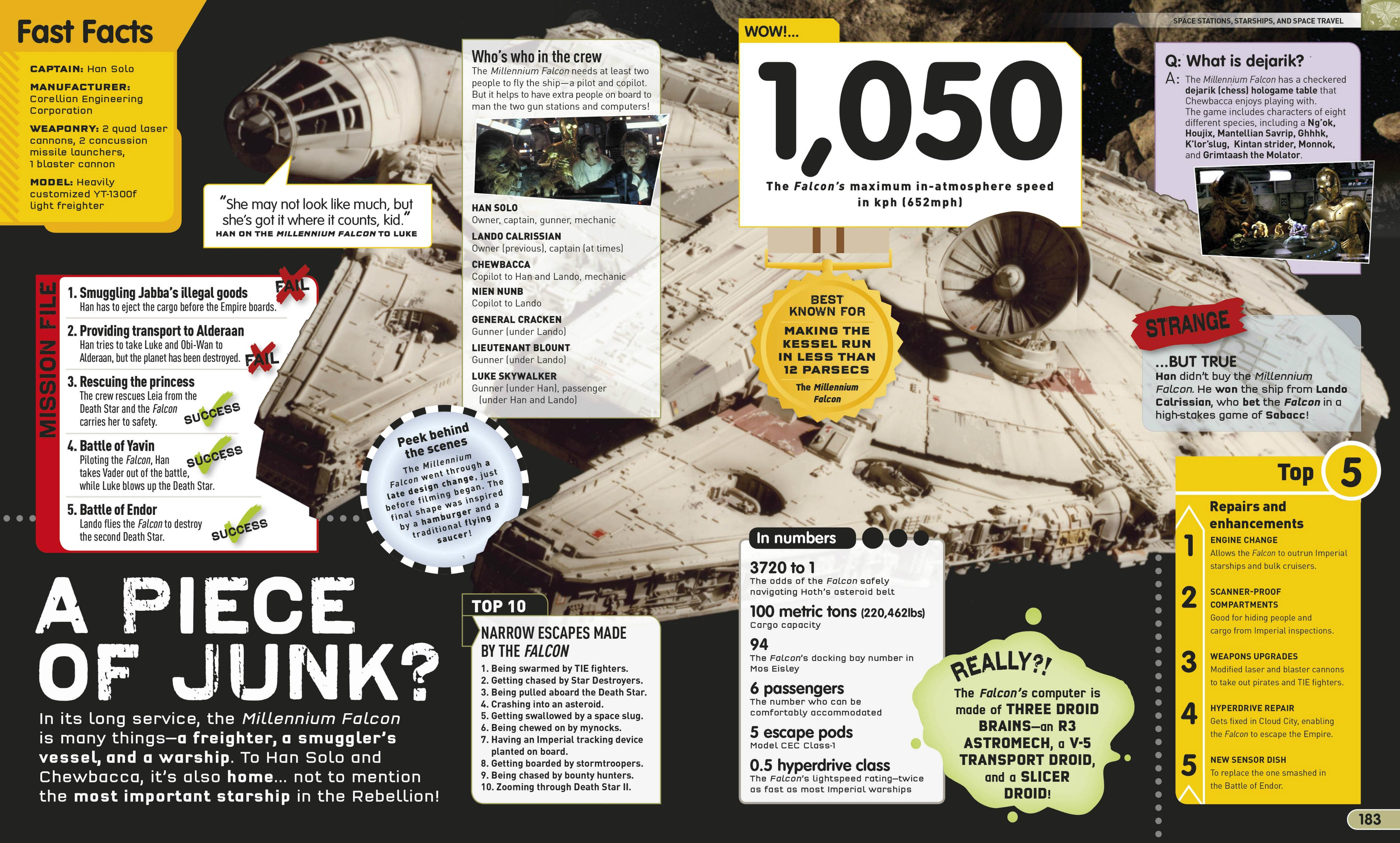 Star Wars Absolutely Everything You Need to Know Adam Bray, Cole Horton, Michael Kogge, Kerrie