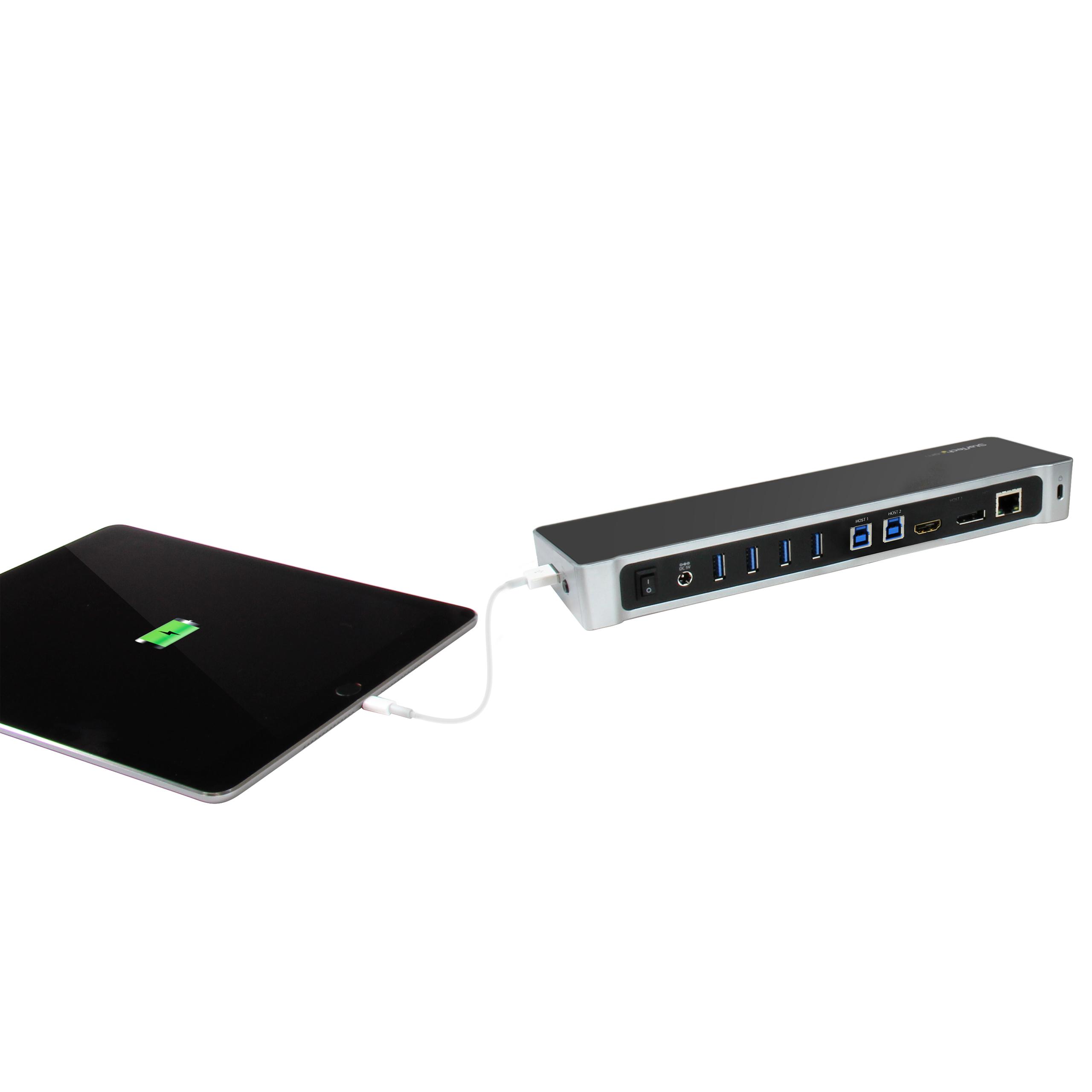 KVM Docking Station for Two Laptops Share