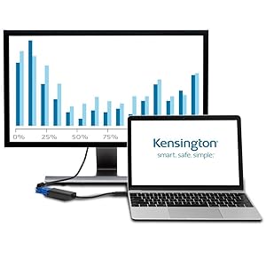 Extend or Mirror Modes