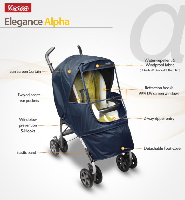 manito elegance beta