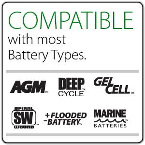 Amazon.com: SOLAR Pro-Logix PL2310 6/12V Battery Charger 
