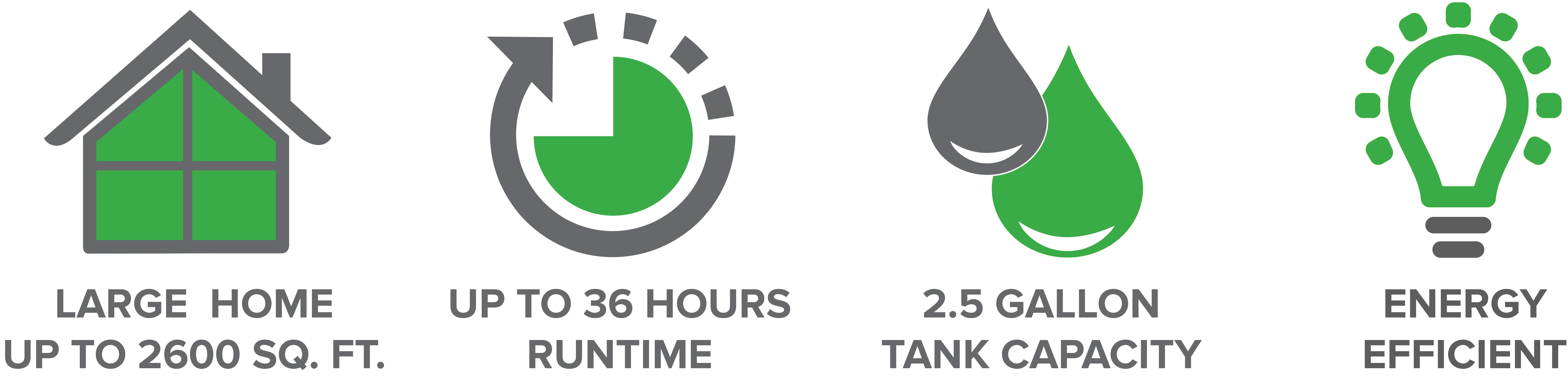 AIRCARE MA0800 Digital WholeHouse ConsoleStyle