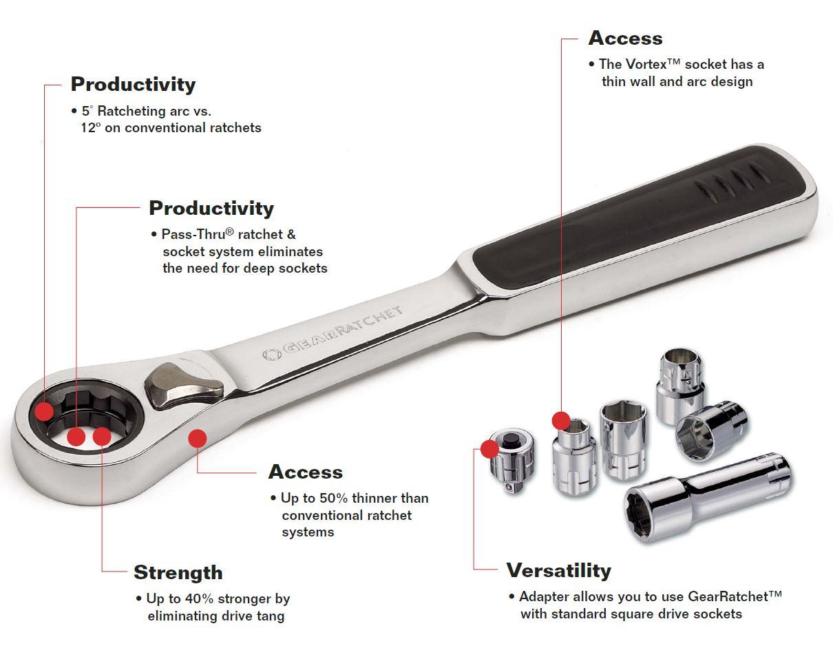 GearWrench 891226 25 Piece 1/2Inch Drive (30mm) Pass Thru Ratchet Set