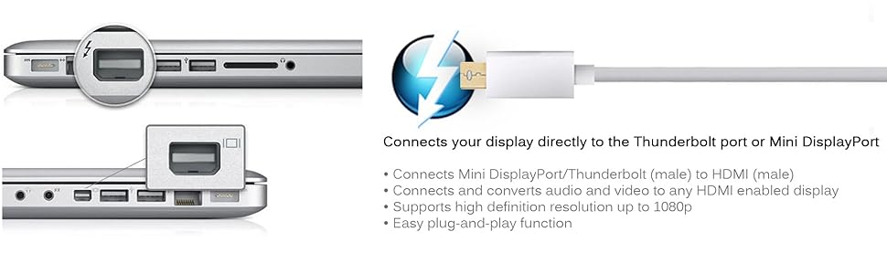 mini displayport to hdmi cable adapter thunderbolt minidp mdp port 4k resolution high speed apple