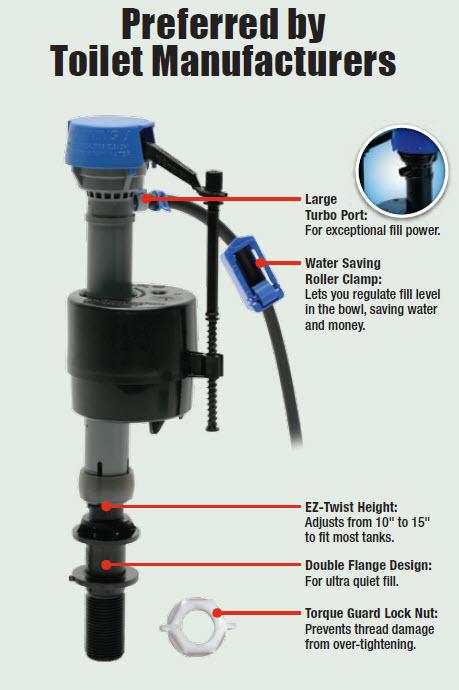 how works fluidmaster Fluidmaster Performance Valve Toilet 400AH High Fill how works fluidmaster Fluidmaster Performance Valve Toilet 400AH High Fill