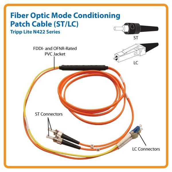Tripp Lite Fiber Optic Mode Conditioning Patch Cable (ST/LC), 10M (33ft.)(N42210M