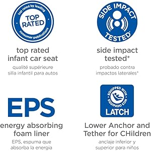 graco spree classic connect travel system