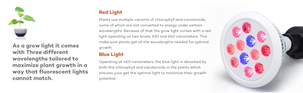 garden greenhouse led plant growlights hydorponic led growlight e27 indoor lamp bulbs plant grow