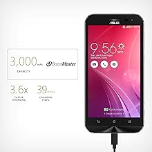 ASUS ZenFone Zoom, ZX551ML