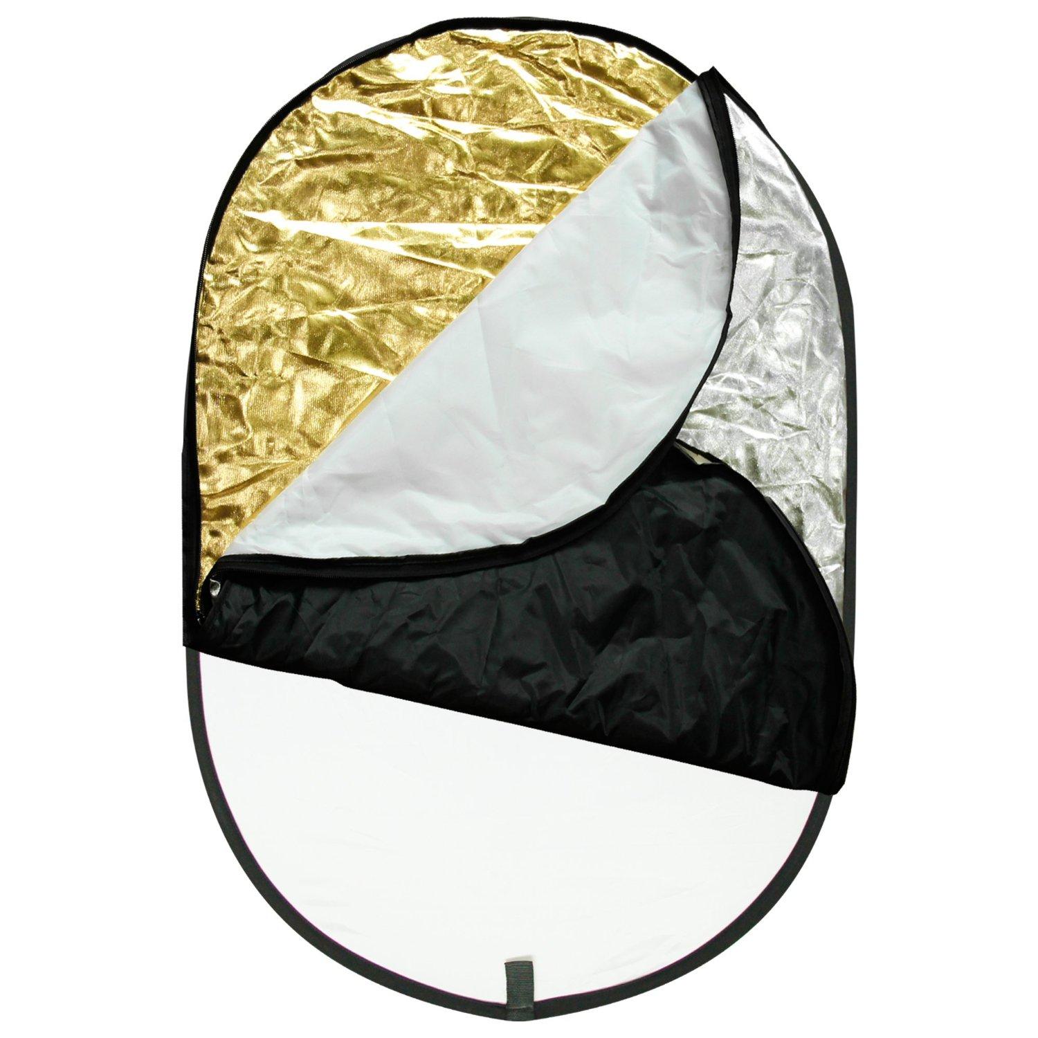 Etekcity 24" X 36" (60cm x 90cm) 5in1 Portable Multi