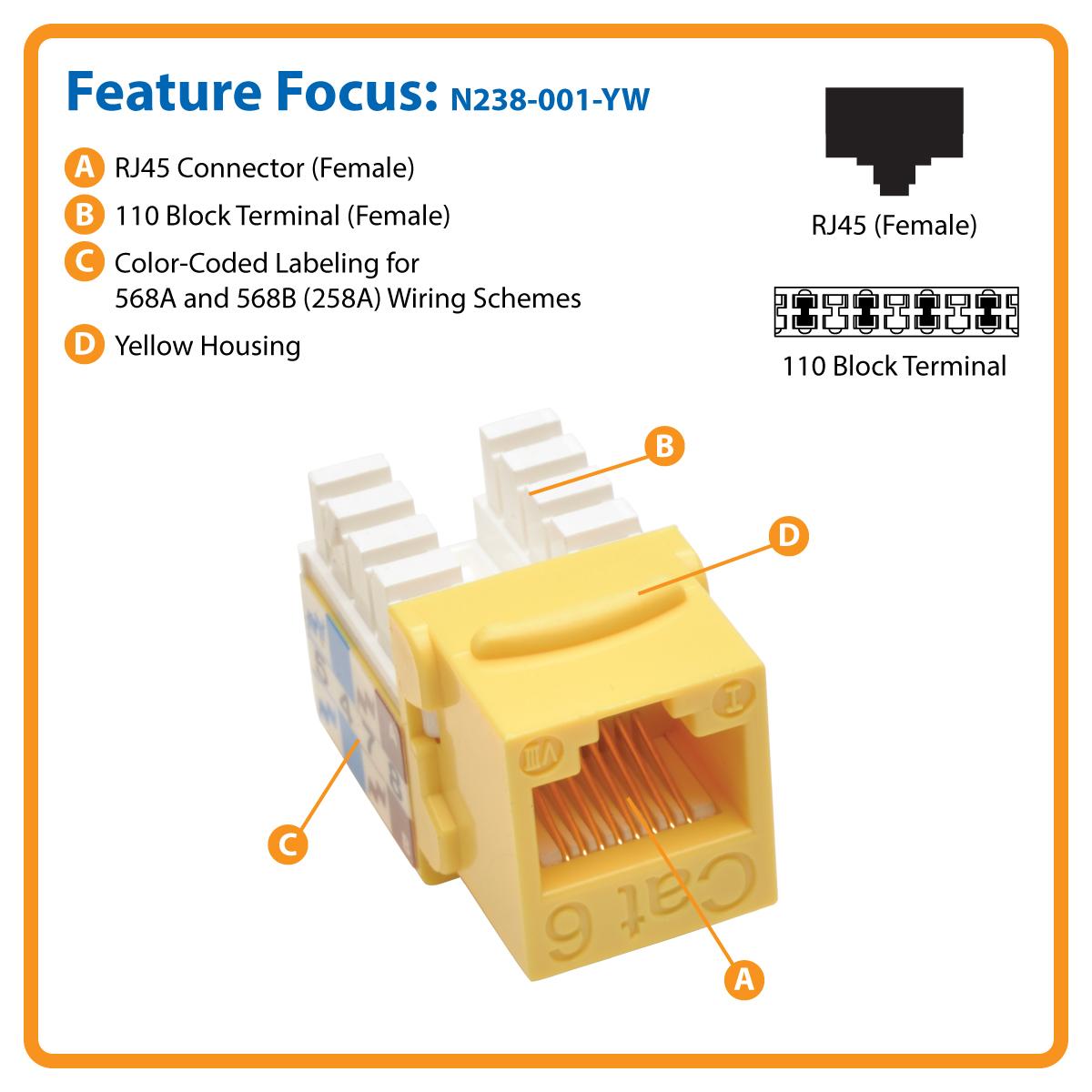 25 Pair 66 Block Wiring Diagram