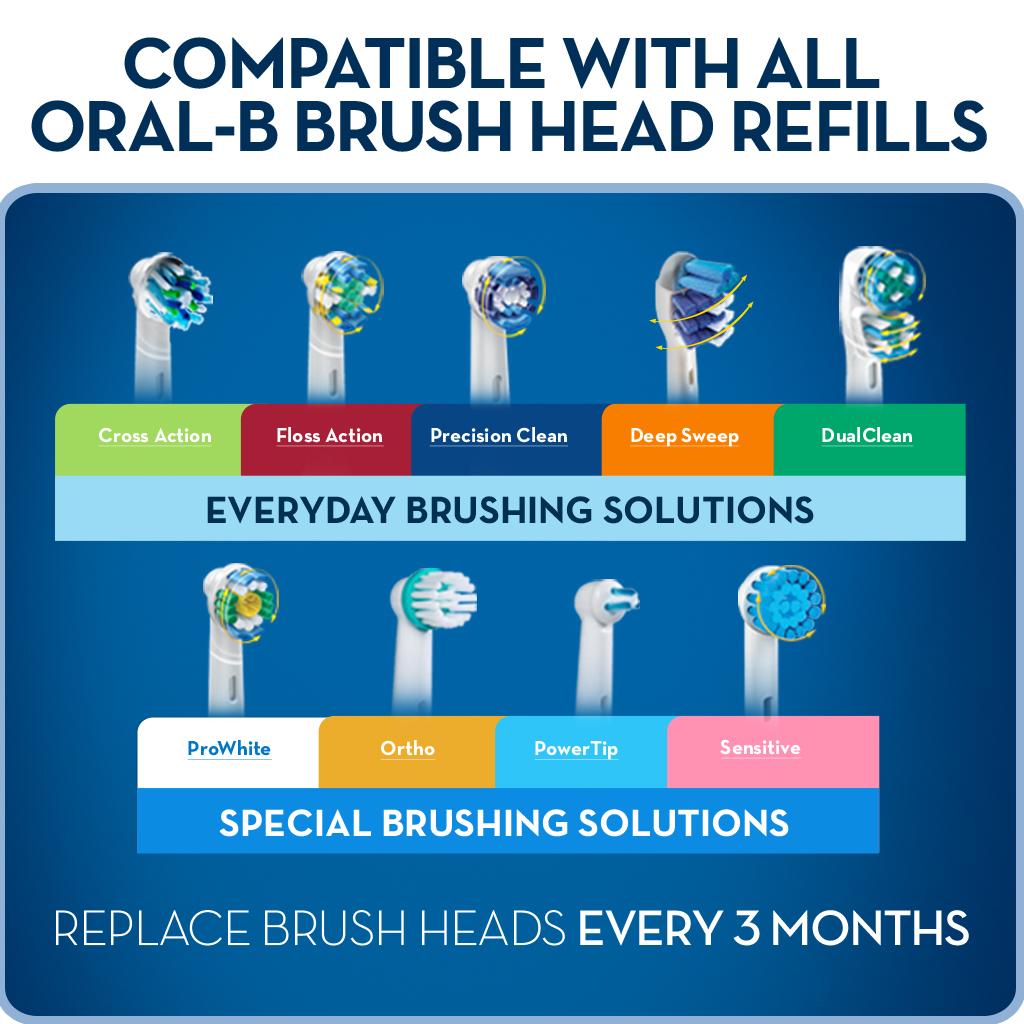 ORALB Pro 5000 Bluetooth Connectivity Electric Rechargeable Toothbrush