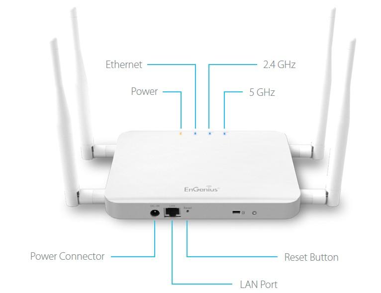EnGenius Technologies 802.11ac 2x2 Dual Band LongRange Wireless AC1200