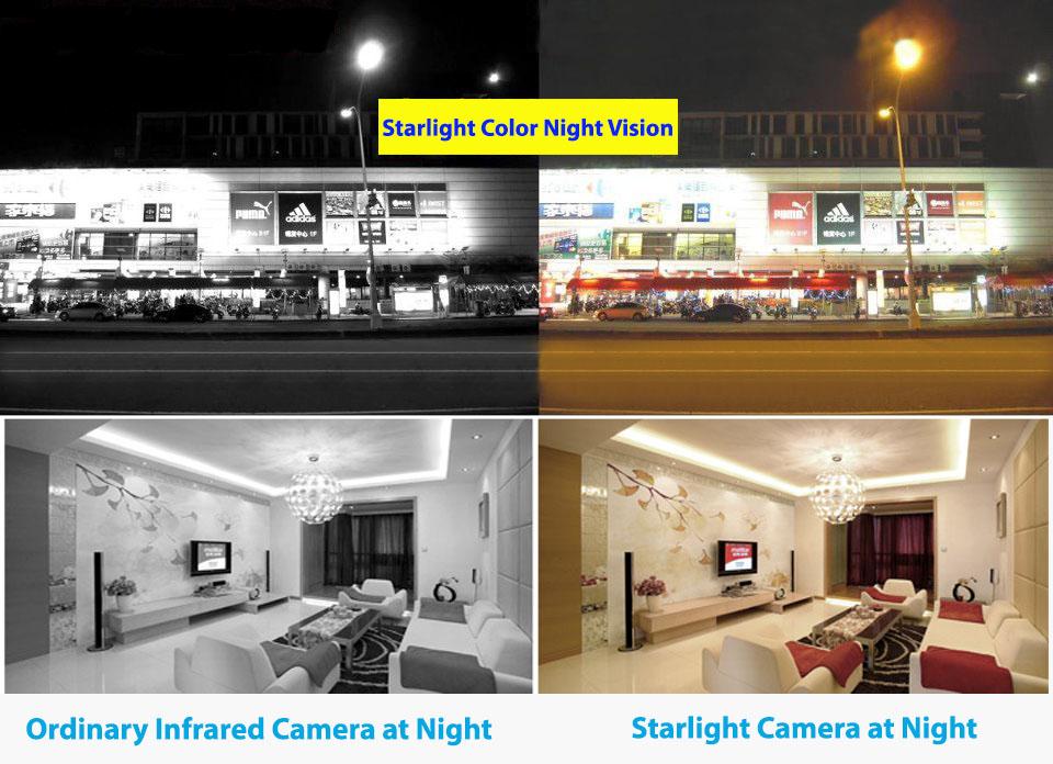 GW Security VDG8CH8C581 Color Night Vision Security Camera