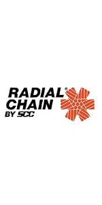 Radial;SCC;Amazon LLC