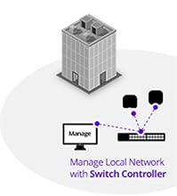 Managed Controller, Managed AP, 802.11n, Ceiling Mount, N300, Easy-to-Use, Simplified Management