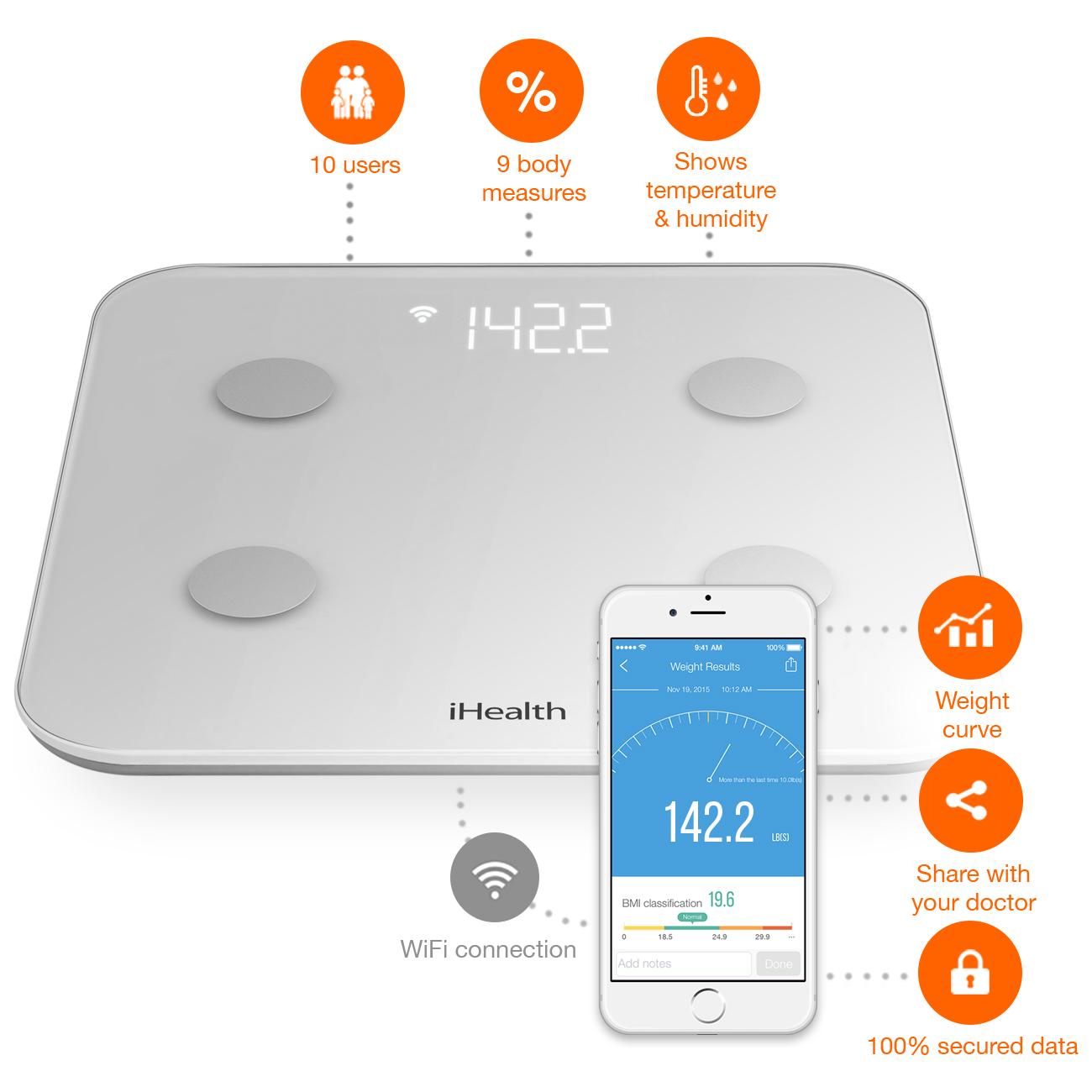 Apple Body Composition Scale , Top 12 Best Body Fat Scales – ZZSBQA