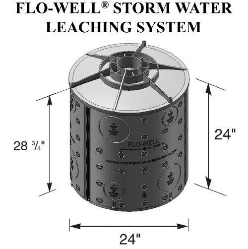 system dry reviews b Dry 24 Well 28.75 Inch Inch by FWAS24 NDS : Flo Amazon.com