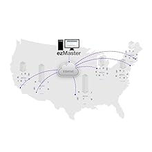 Managed Controller, Managed AP, 802.11n, Ceiling Mount, easy-to-Use, centralized network management