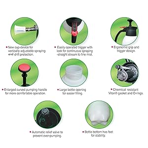 Sprayer spray bugs weeds bacteria cleaners disinfectants herbicides insecticides fungicides