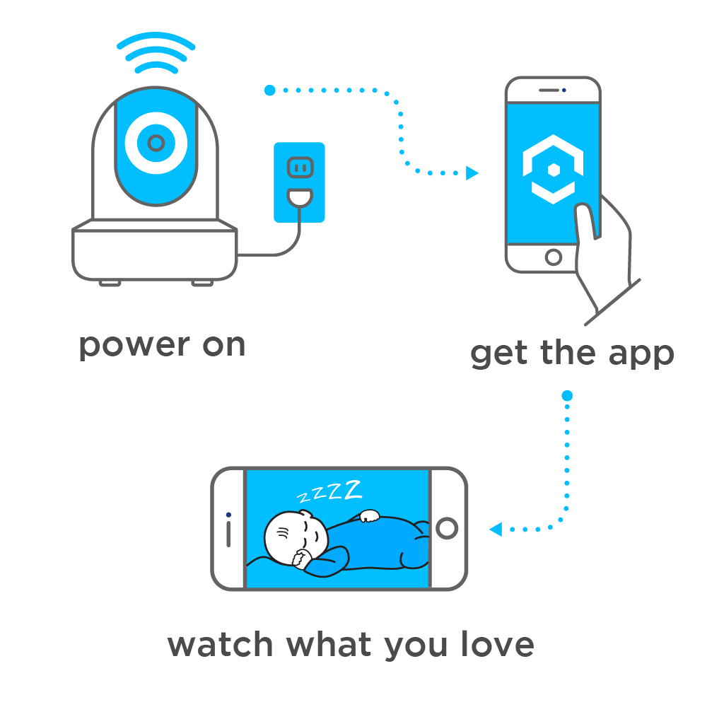 Amazon.com : Amcrest HDSeries 720P WiFi Wireless IP