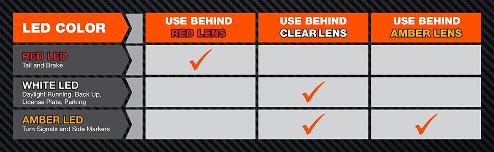 SYLVANIA ZEVO 921 T16 W16W White LED Bulb