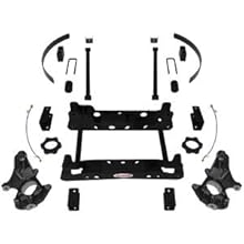 Rancho Suspension Systems, Rancho Suspension, Rancho Truck Suspension, Rancho Lift Kit