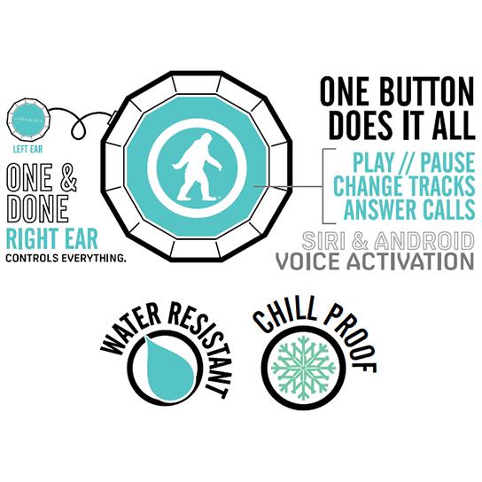 Outdoor Tech OT0042 Wired Chips Universal Helmet Audio