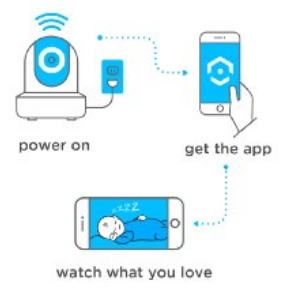 Amazon.com : Amcrest ProHD 1080P WiFi Wireless IP Security