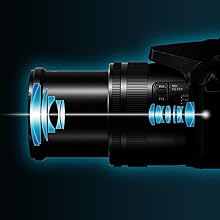 Hybrid Photo / Video Lens