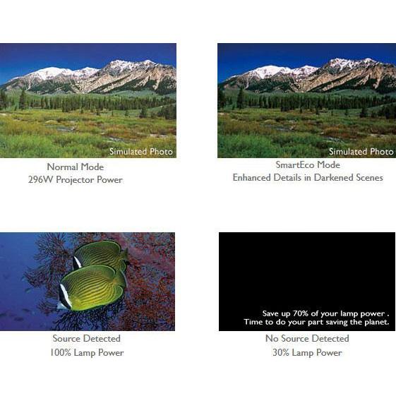 BenQ DLP HD 1080p Projector (W1070) 3D Home Theater