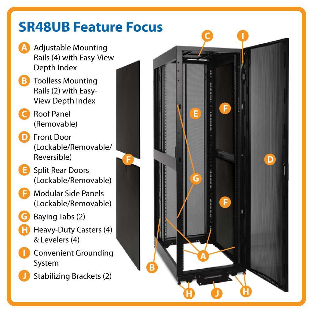 Amazon.com: Tripp Lite SR48UB 48U Rack Enclosure Server Cabinet Doors ...