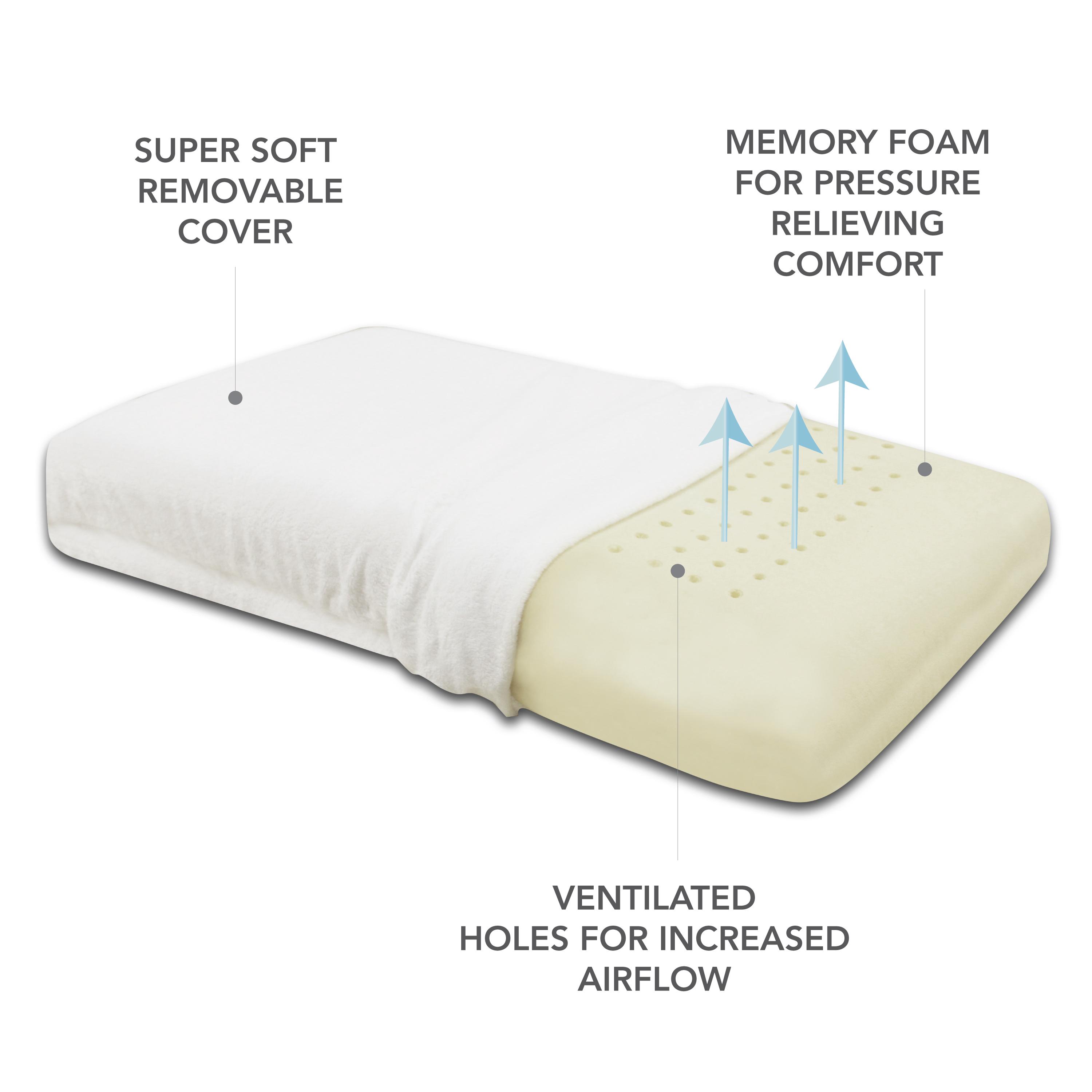 Classic Brands Conforma Cushion Firm Memory Foam Pillow
