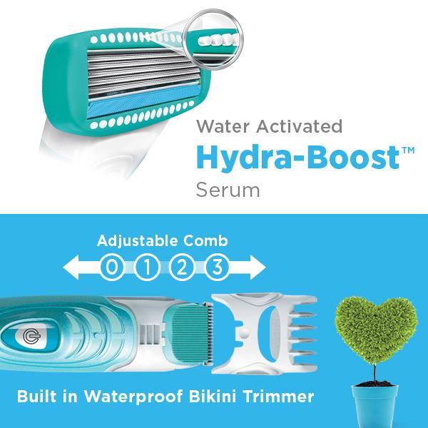 Schick Hydro Silk TrimStyle Moisturizing Razor for Women