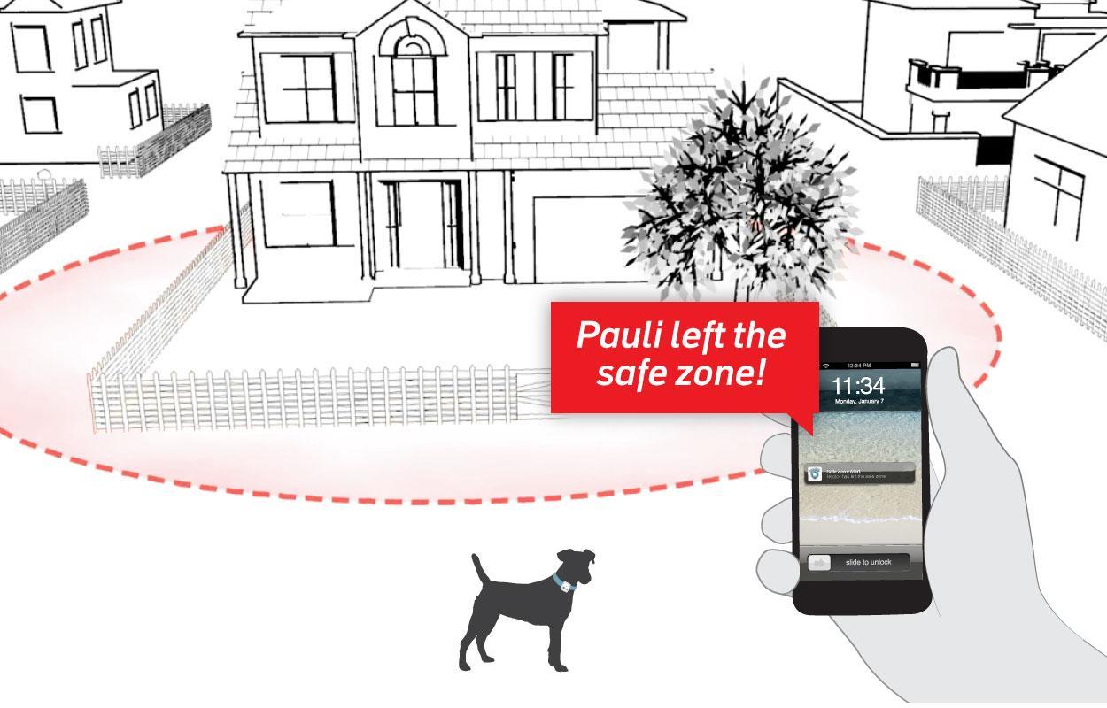 Tractive GPS Pet Tracker Pet Supplies