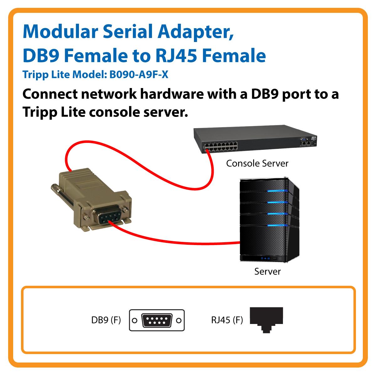 Amazon.com: TRIPP LITE Modular Serial Adapter - Cisco RJ45 ... rj 48 wiring 