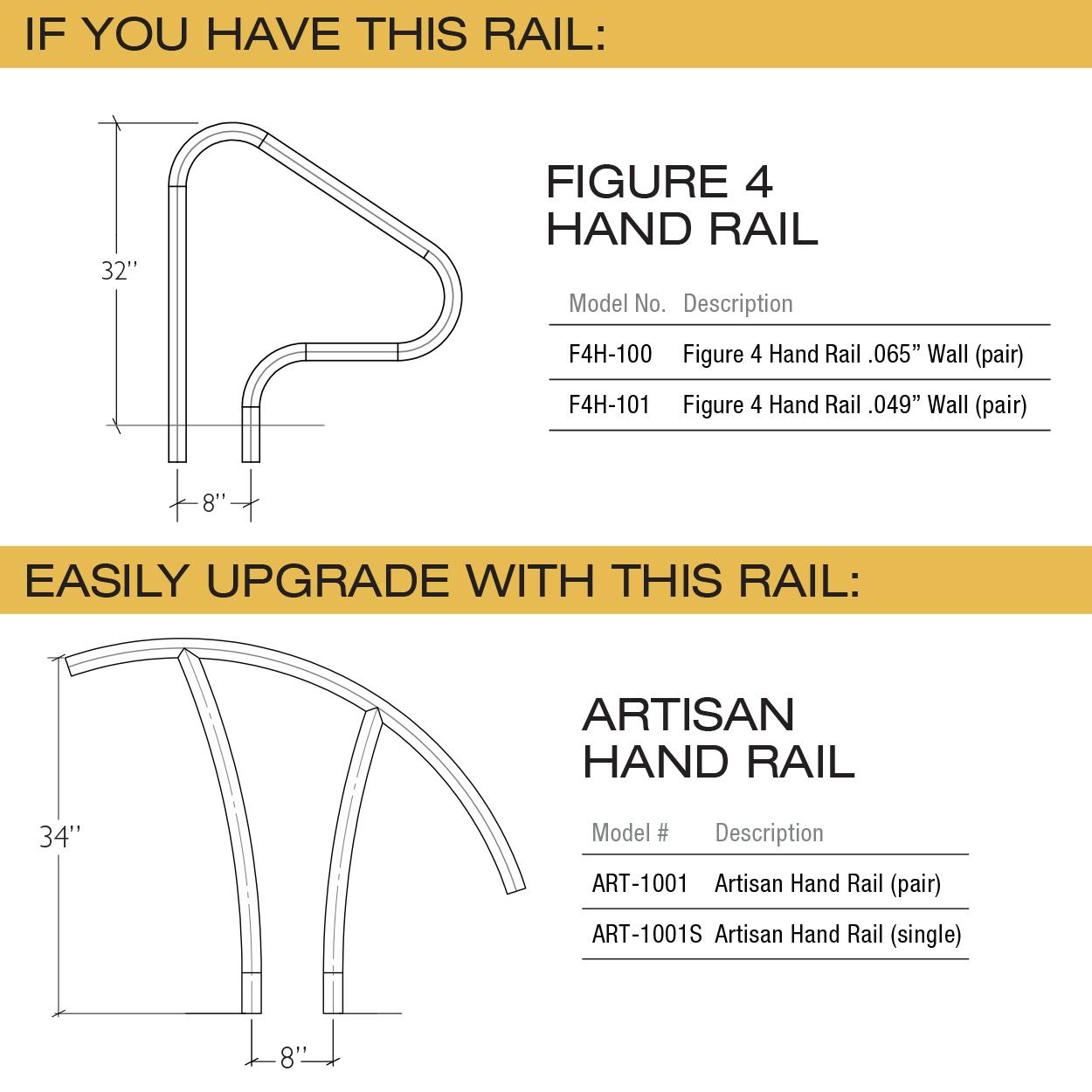 S.R.Smith ART1001S Artisan Series Single Pool Hand Rail