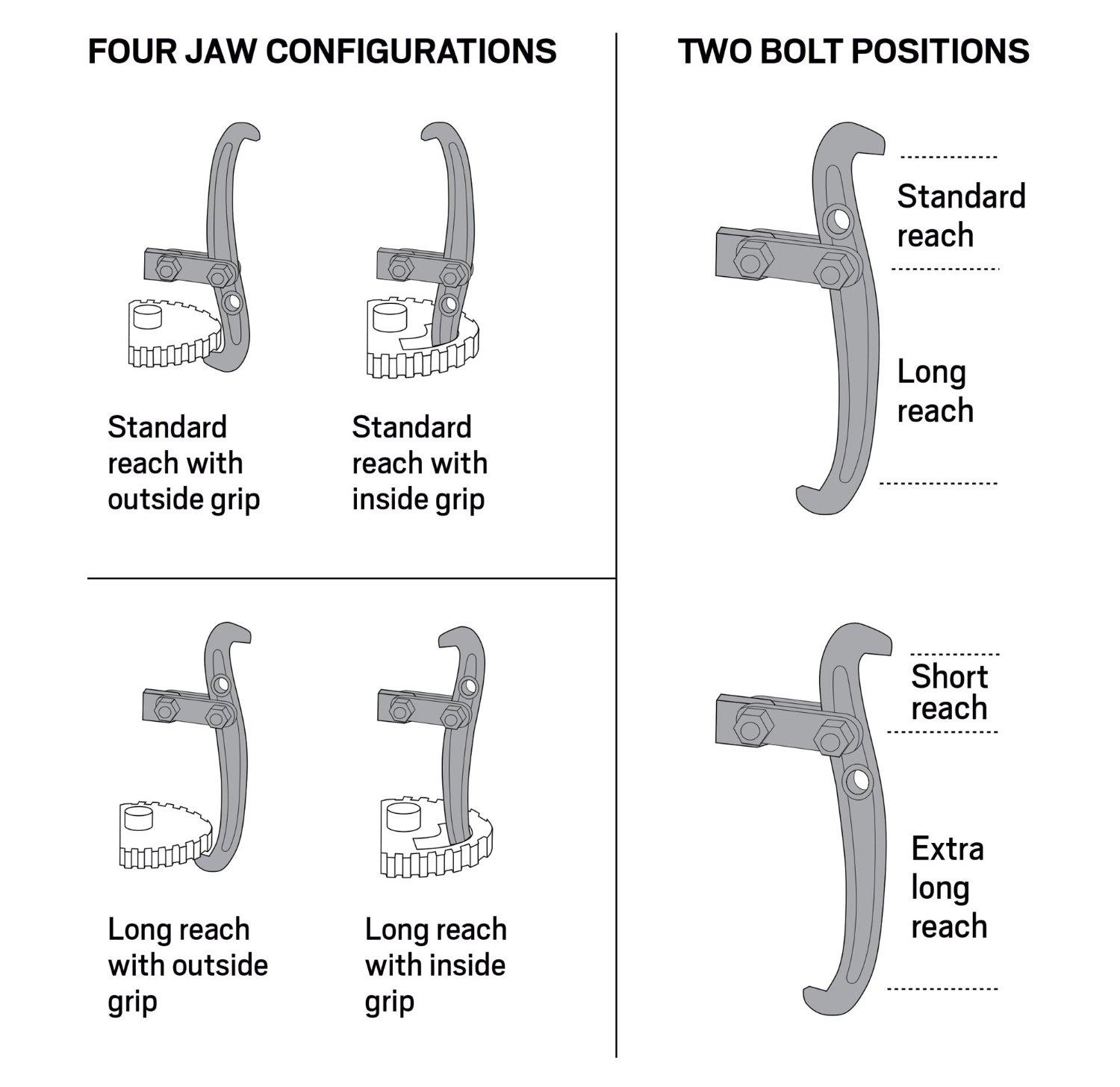 TEKTON 5692 8Inch 3Jaw Gear Puller Automotive Jaw Pullers