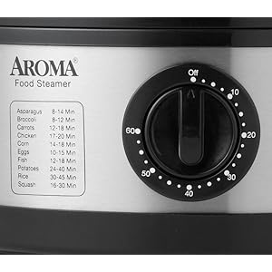 Amazon.com: Aroma Housewares 5-Quart Food Steamer, Stainless Steel