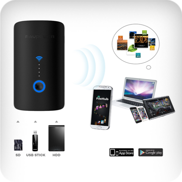 Ravpower filehub india Ravpower filehub india