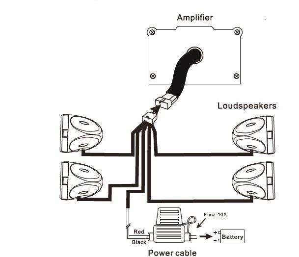 Amazon.com: BOSS AUDIO MCBK450 Black 1000 watt Motorcycle ... wiring diagram for 4230 