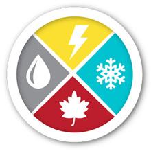 All Season Wiper Blades