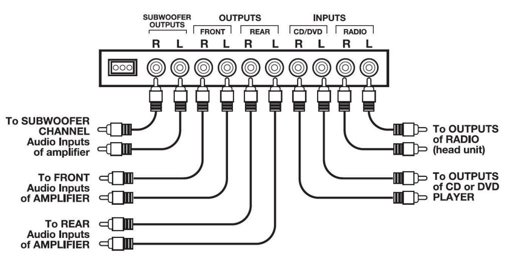 Amazon.com: Sound Storm S4EQ 4 Band Pre-Amp Car Equalizer ... clarion car audio rca wiring diagram 